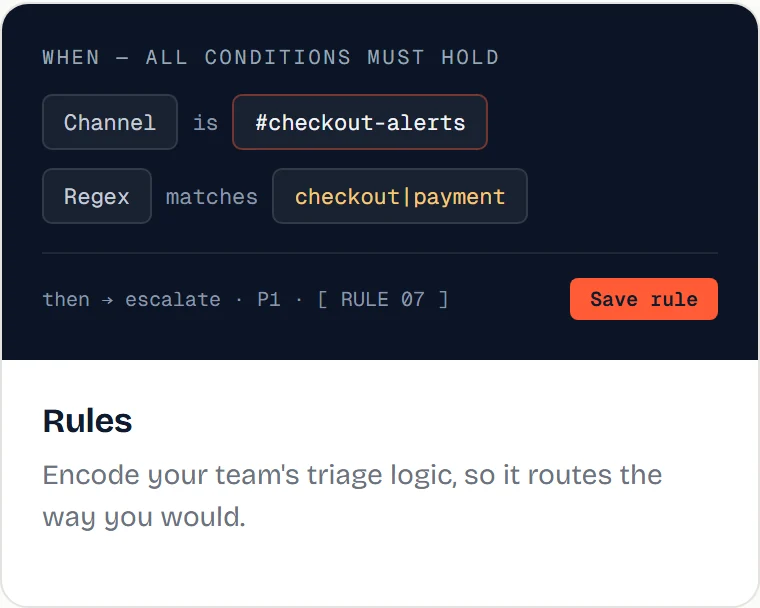 The rule editor — a channel and keyword condition mapped to an action that escalates priority.