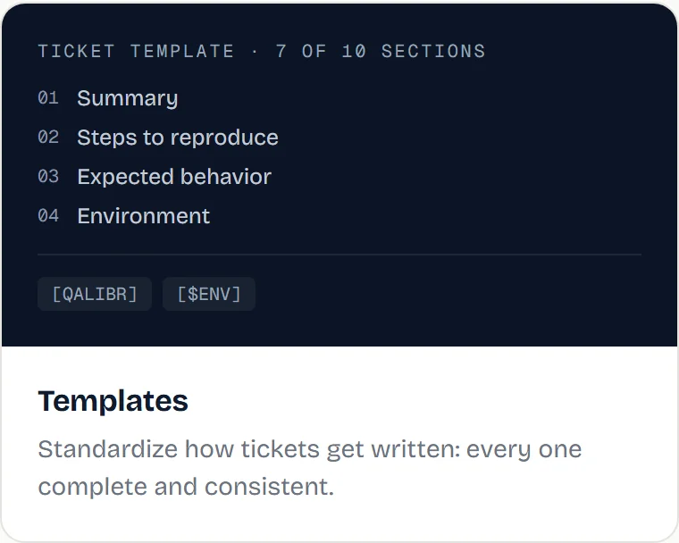 A ticket template with its numbered sections — summary, steps to reproduce, expected behavior, environment.